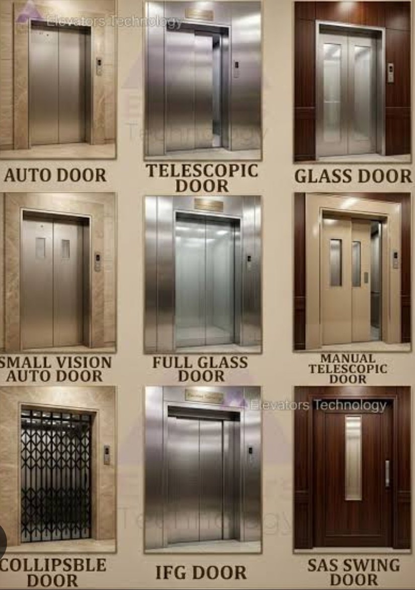 Elevator landing door options — auto door, telescopic door, glass door, collapsible door, IFG door and swing door